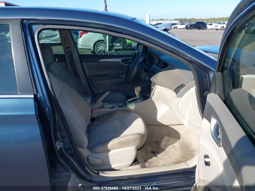 2014 NISSAN SENTRA SV - 3N1AB7APXEL691506