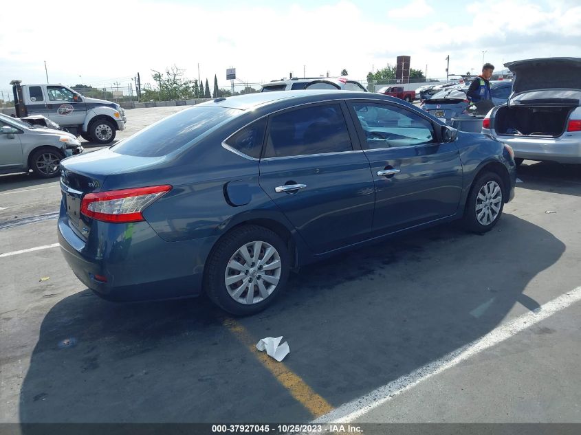 2014 NISSAN SENTRA SV - 3N1AB7AP5EL659496