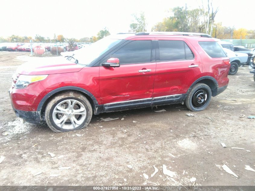 2015 FORD EXPLORER LIMITED - 1FM5K8F88FGB94204