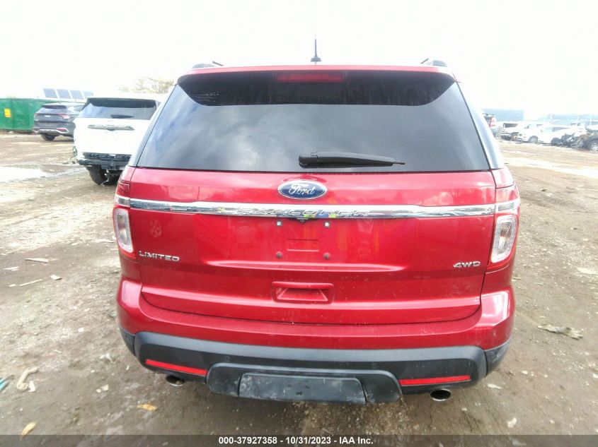 2015 FORD EXPLORER LIMITED - 1FM5K8F88FGB94204