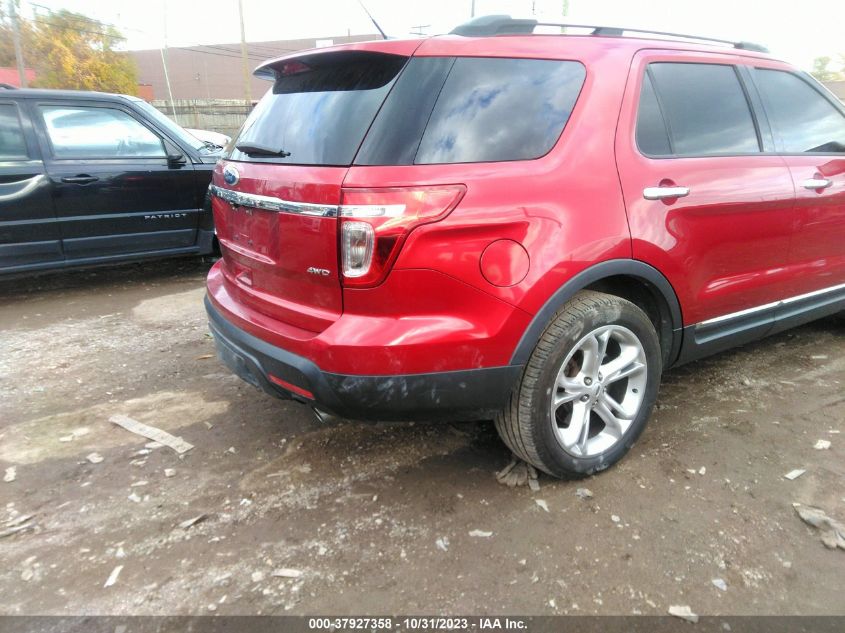2015 FORD EXPLORER LIMITED - 1FM5K8F88FGB94204