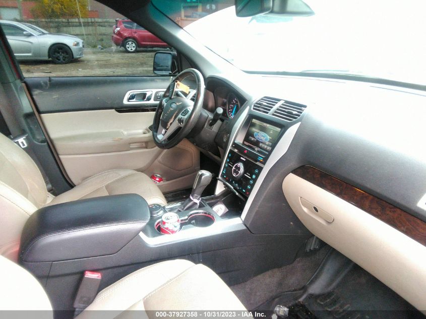 2015 FORD EXPLORER LIMITED - 1FM5K8F88FGB94204