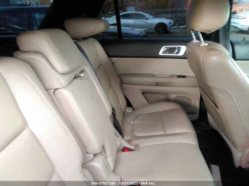 2015 FORD EXPLORER LIMITED - 1FM5K8F88FGB94204