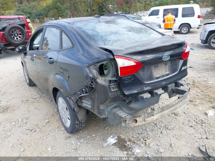 2015 FORD FIESTA S - 3FADP4AJ7FM215978