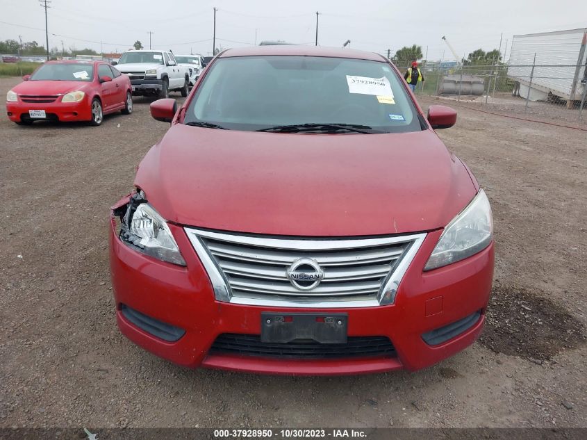 2014 NISSAN SENTRA S - 3N1AB7AP3EL680458