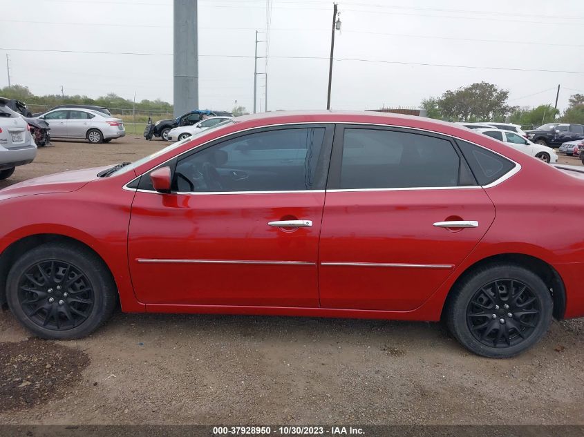 2014 NISSAN SENTRA S - 3N1AB7AP3EL680458