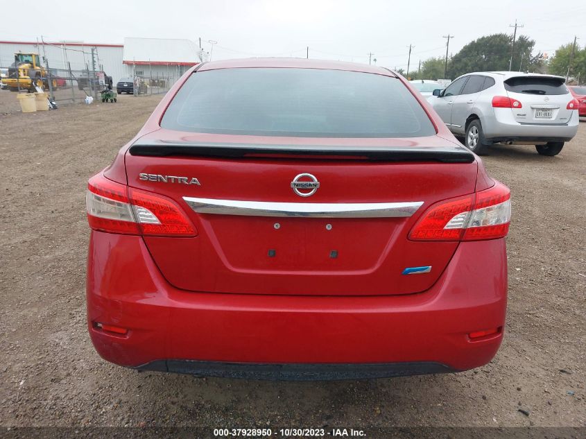 2014 NISSAN SENTRA S - 3N1AB7AP3EL680458