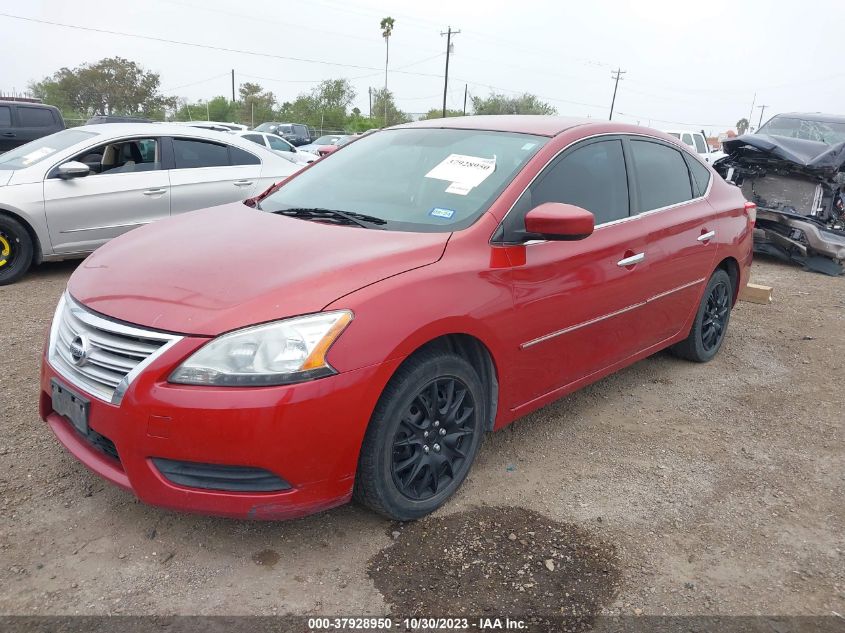 2014 NISSAN SENTRA S - 3N1AB7AP3EL680458
