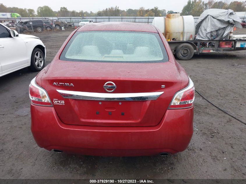 2015 NISSAN ALTIMA 2.5 S - 1N4AL3APXFC184790