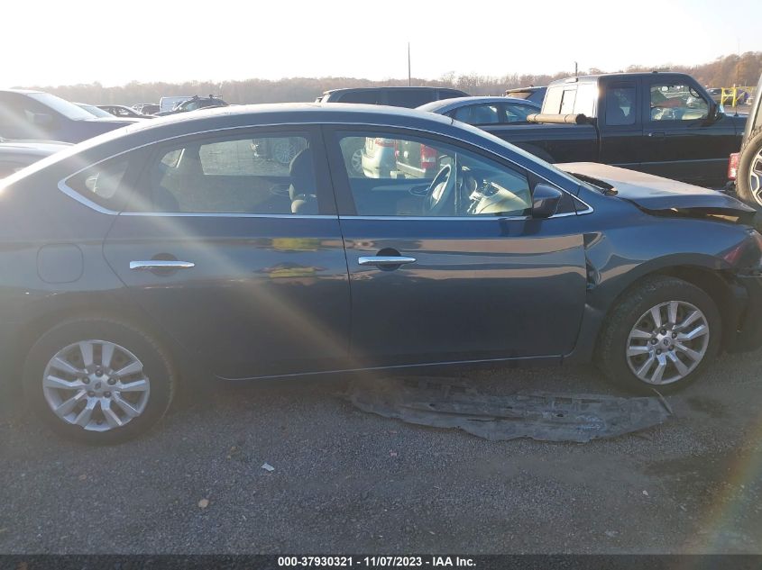 2014 NISSAN SENTRA S - 3N1AB7AP2EL684534