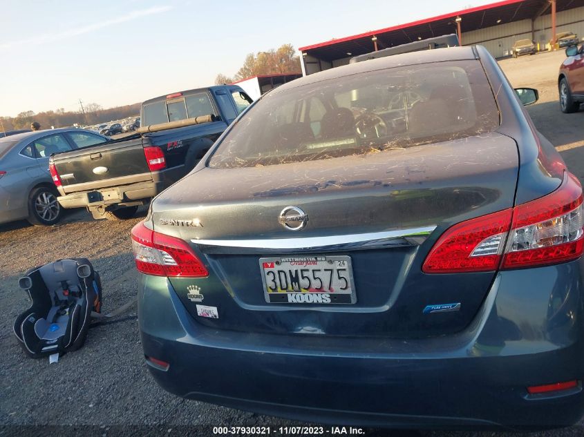 2014 NISSAN SENTRA S - 3N1AB7AP2EL684534