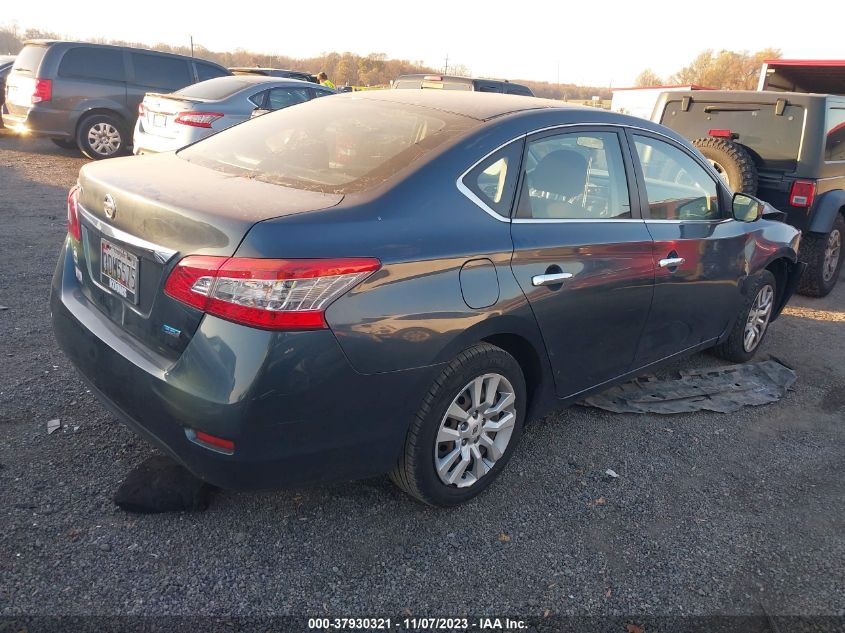 2014 NISSAN SENTRA S - 3N1AB7AP2EL684534