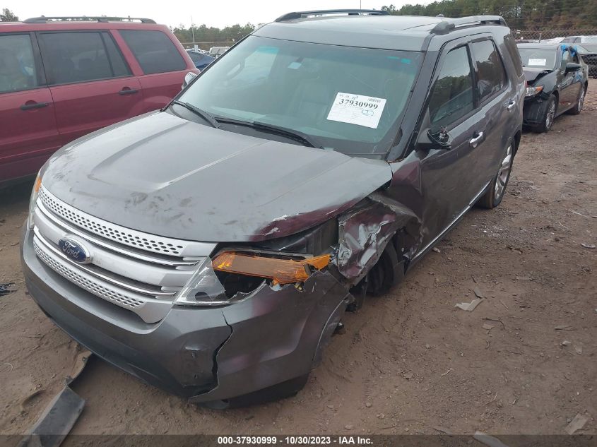 2014 FORD EXPLORER XLT - 1FM5K7D88EGC19517