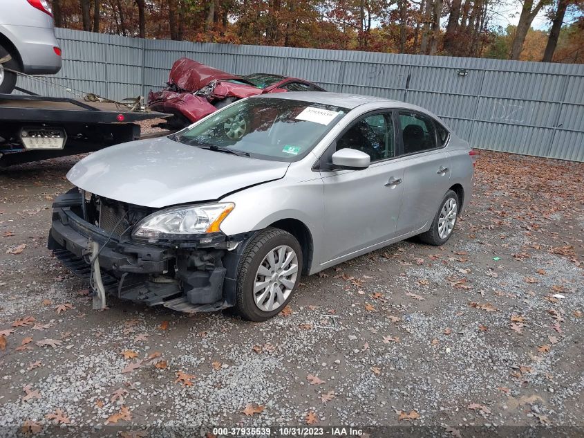 2014 NISSAN SENTRA SV - 3N1AB7AP2EY244767