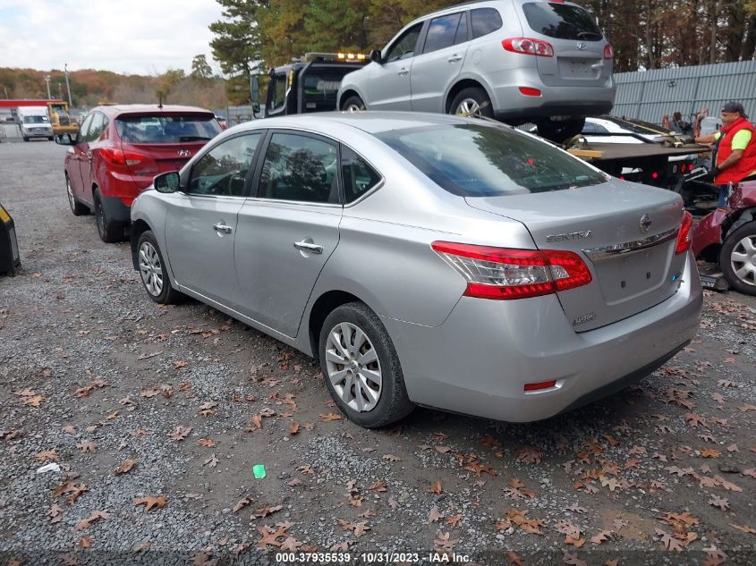 2014 NISSAN SENTRA SV - 3N1AB7AP2EY244767