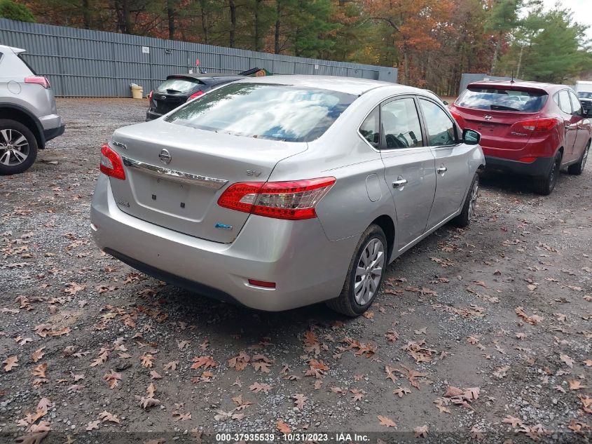 2014 NISSAN SENTRA SV - 3N1AB7AP2EY244767