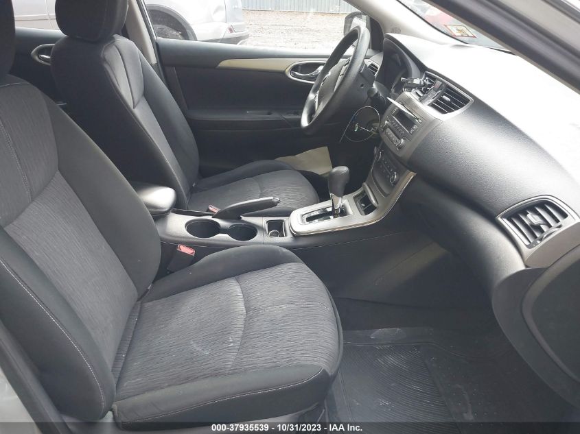 2014 NISSAN SENTRA SV - 3N1AB7AP2EY244767