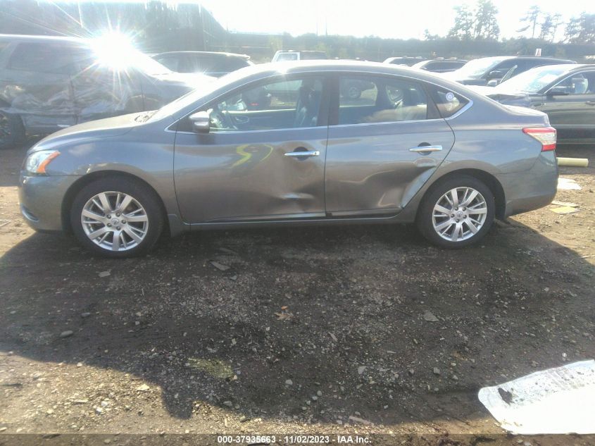 2015 NISSAN SENTRA SL - 3N1AB7AP9FY251961