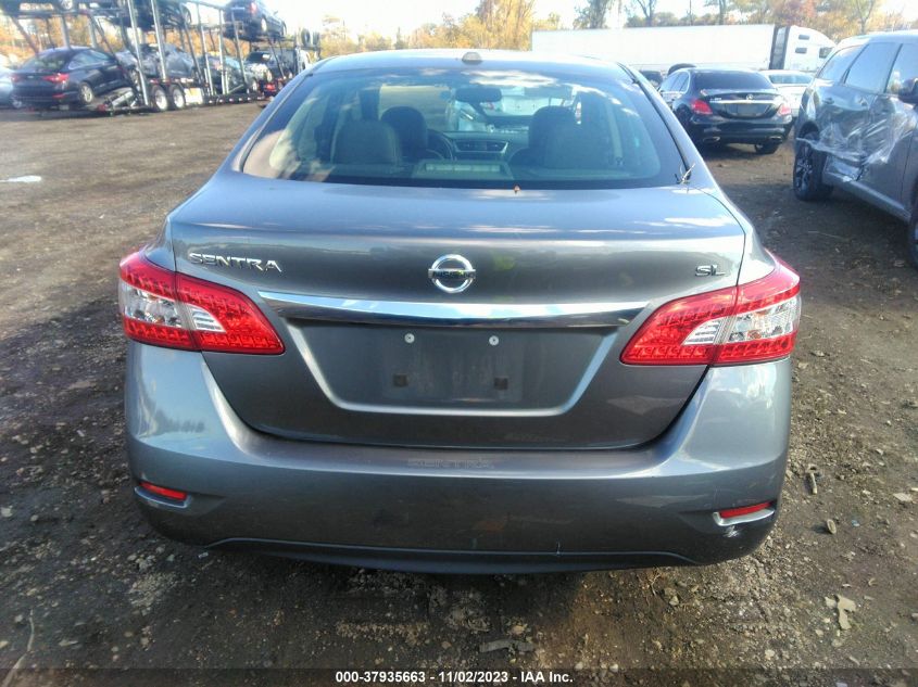 2015 NISSAN SENTRA SL - 3N1AB7AP9FY251961