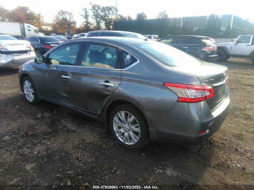 2015 NISSAN SENTRA SL - 3N1AB7AP9FY251961