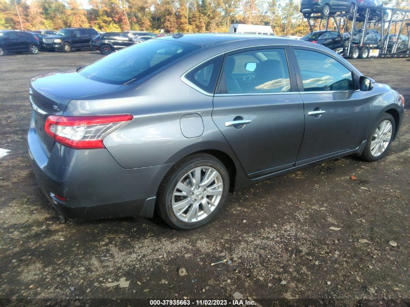 2015 NISSAN SENTRA SL - 3N1AB7AP9FY251961