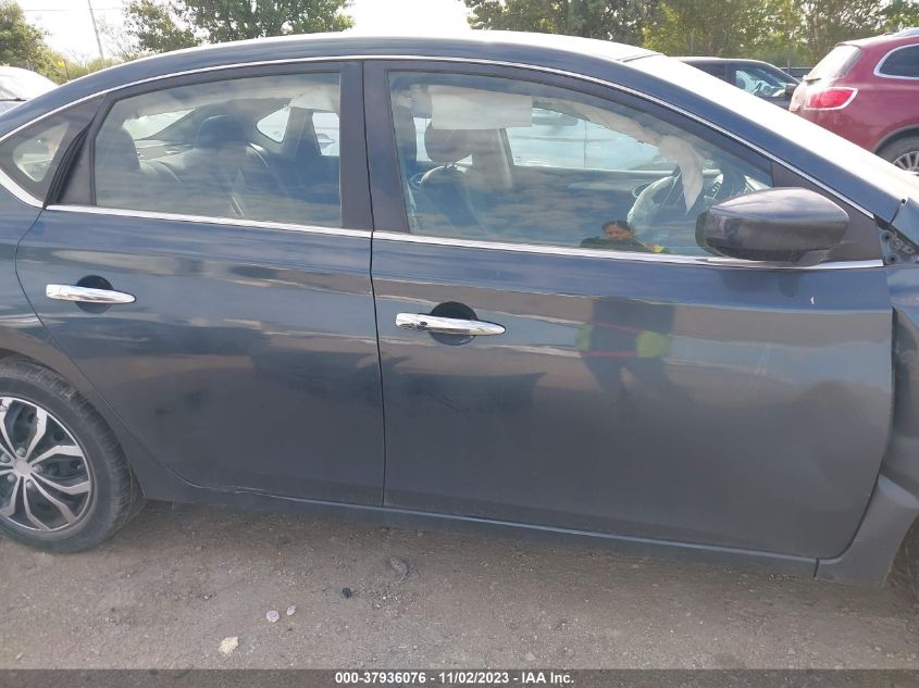 2015 NISSAN SENTRA SV - 3N1AB7AP6FL683923