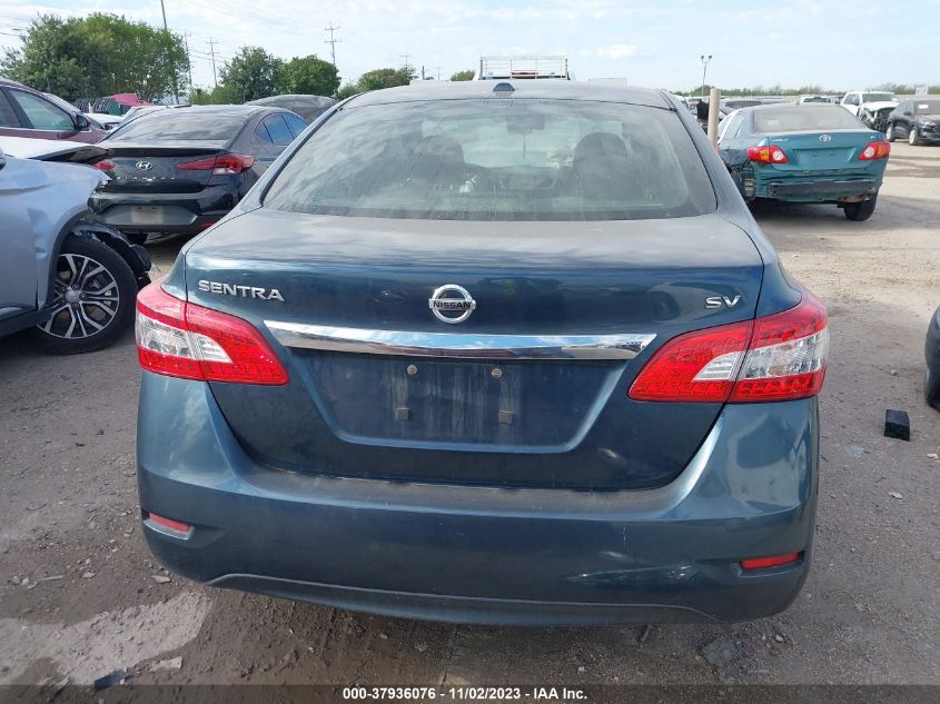 2015 NISSAN SENTRA SV - 3N1AB7AP6FL683923