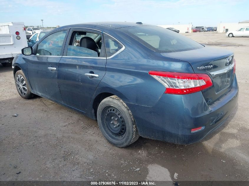 2015 NISSAN SENTRA SV - 3N1AB7AP6FL683923