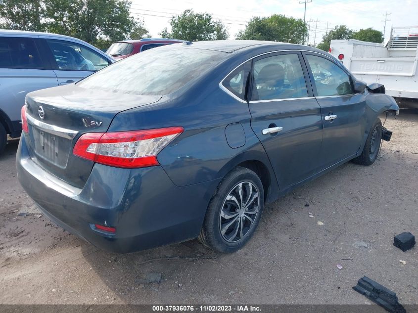 2015 NISSAN SENTRA SV - 3N1AB7AP6FL683923