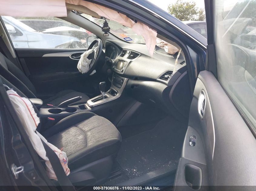 2015 NISSAN SENTRA SV - 3N1AB7AP6FL683923