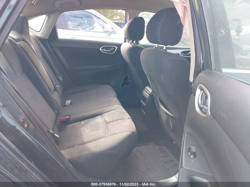 2015 NISSAN SENTRA SV - 3N1AB7AP6FL683923