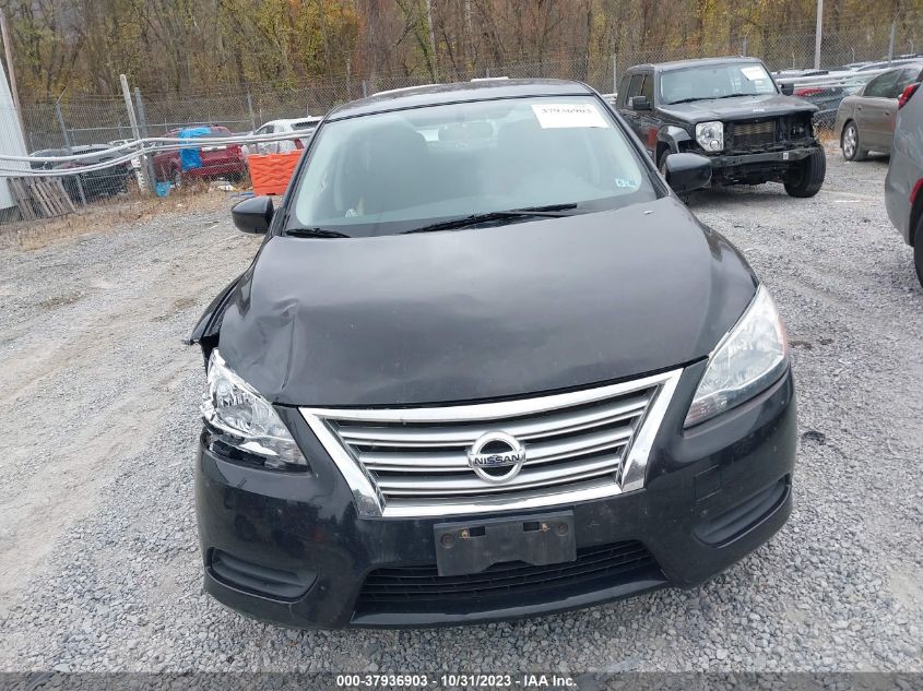 2015 NISSAN SENTRA S - 3N1AB7AP0FY341578