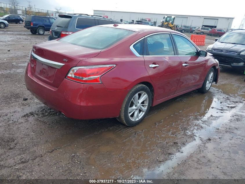 2015 NISSAN ALTIMA 2.5 SV - 1N4AL3AP7FC161337
