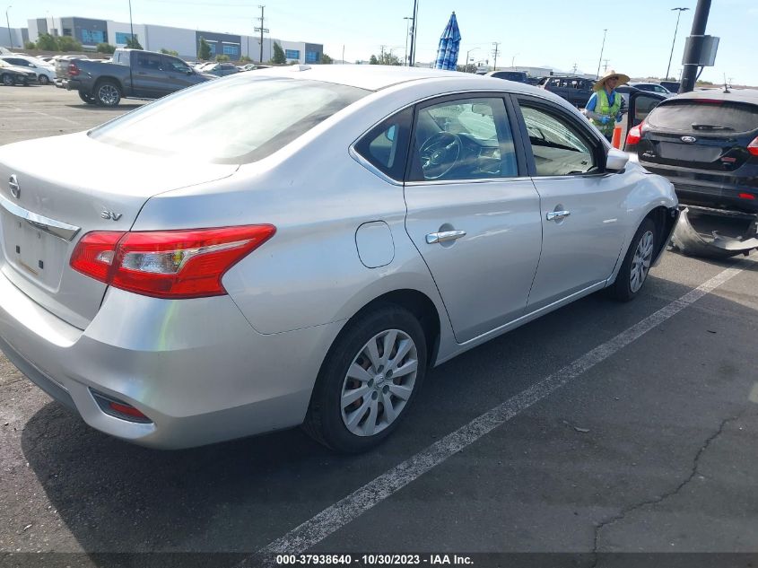 2016 NISSAN SENTRA SR/SL/S/SV/FE+ S - 3N1AB7AP6GY240689