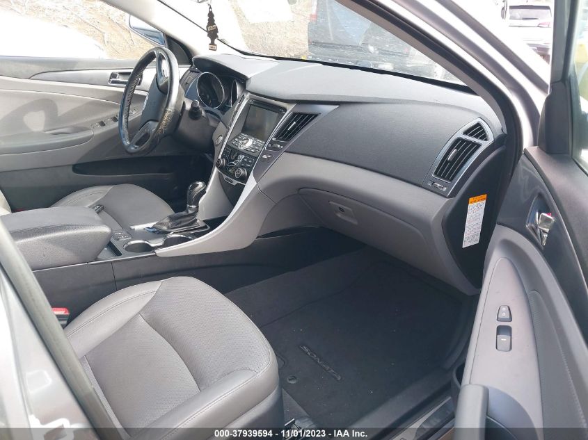 2015 HYUNDAI SONATA HYBRID LIMITED - KMHEC4A44FA120209