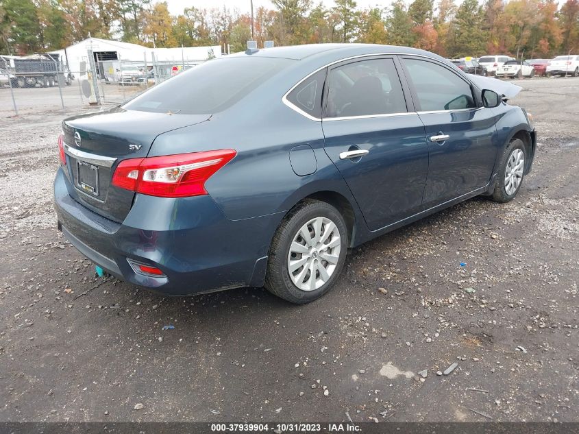 2017 NISSAN SENTRA SV - 3N1AB7AP7HL637391