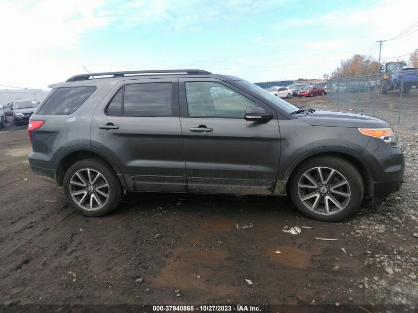 2015 FORD EXPLORER XLT - 1FM5K8D86FGB65643