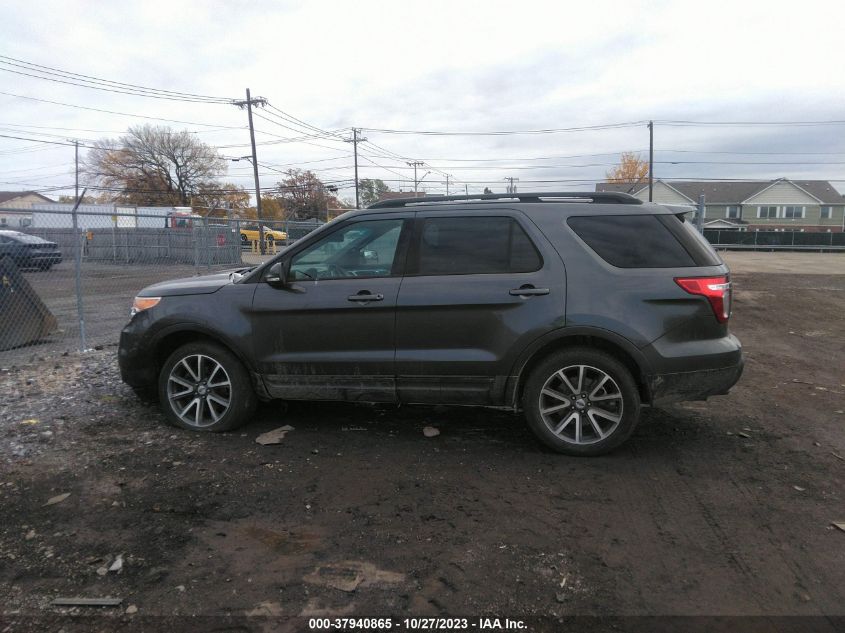 2015 FORD EXPLORER XLT - 1FM5K8D86FGB65643