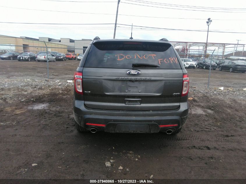 2015 FORD EXPLORER XLT - 1FM5K8D86FGB65643