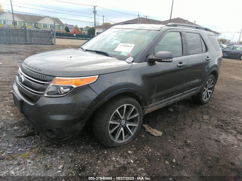 2015 FORD EXPLORER XLT - 1FM5K8D86FGB65643