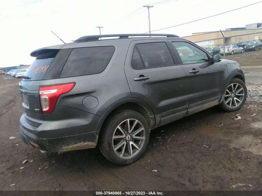 2015 FORD EXPLORER XLT - 1FM5K8D86FGB65643