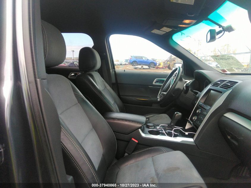 2015 FORD EXPLORER XLT - 1FM5K8D86FGB65643