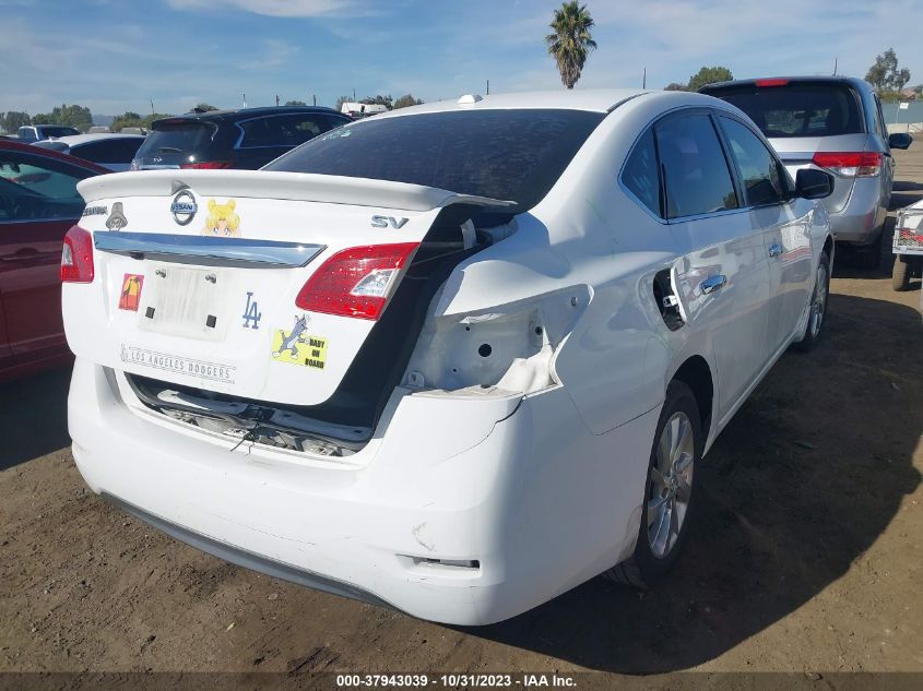 2015 NISSAN SENTRA SV - 3N1AB7AP6FY323067