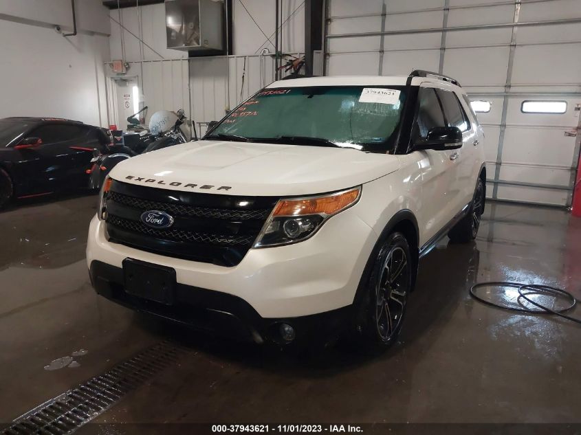 2014 FORD EXPLORER SPORT - 1FM5K8GT8EGA22627