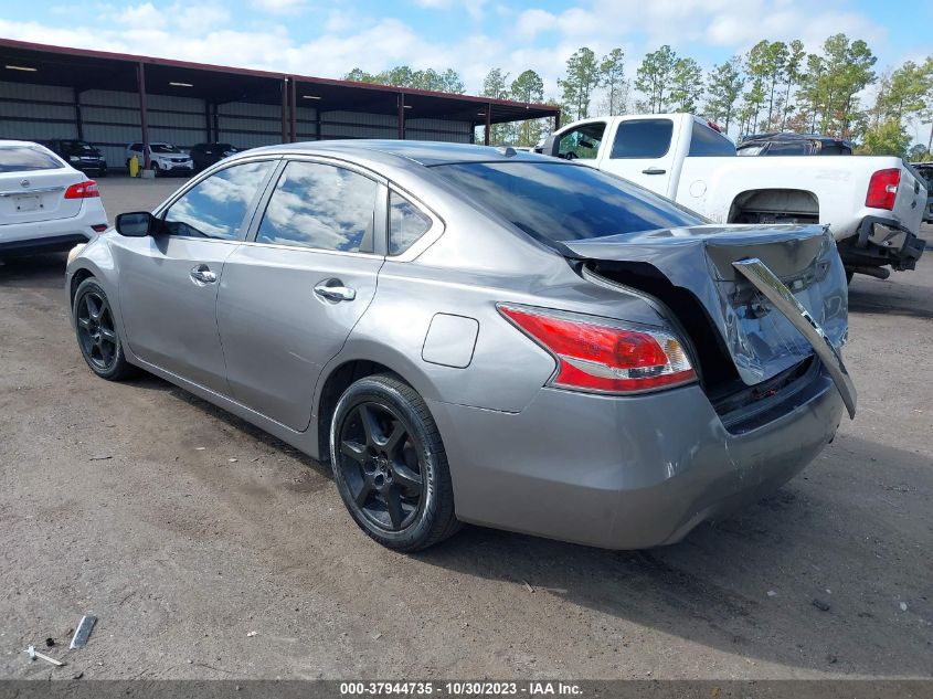 2015 NISSAN ALTIMA 2.5/S/SV/SL - 1N4AL3AP2FN323525