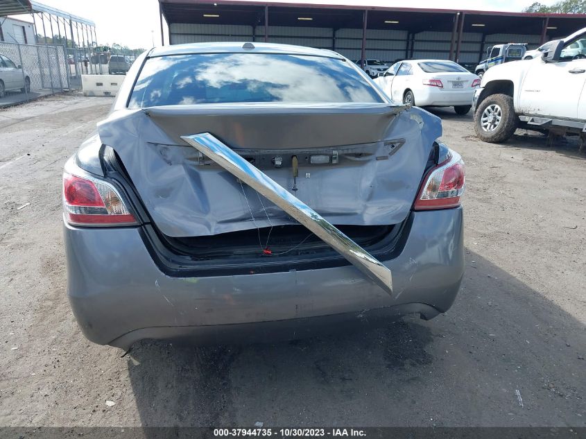 2015 NISSAN ALTIMA 2.5/S/SV/SL - 1N4AL3AP2FN323525