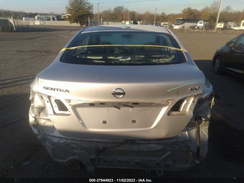 2019 NISSAN SENTRA S/SV/SR/SL - 3N1AB7AP0KY298306