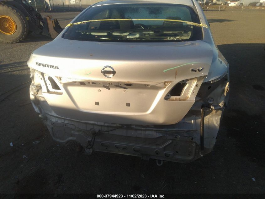 2019 NISSAN SENTRA S/SV/SR/SL - 3N1AB7AP0KY298306