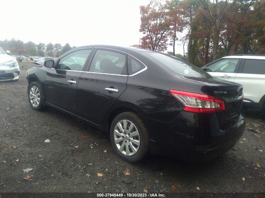 2015 NISSAN SENTRA S - 3N1AB7AP5FY250631