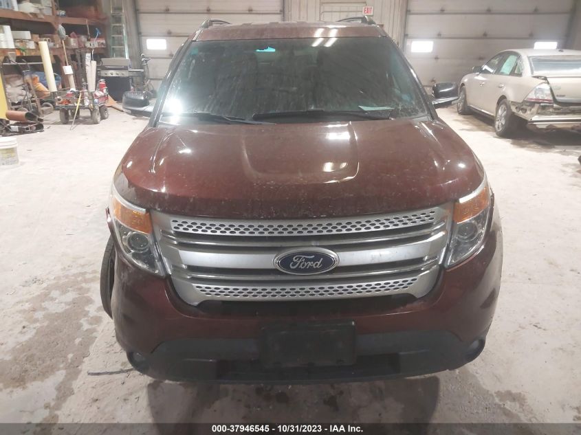 2015 FORD EXPLORER XLT - 1FM5K8D86FGC22620